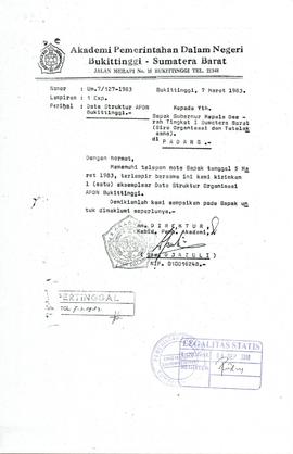 Surat Kepada Gubenur Kepada Daerah Tk. I Sumatera Barat (Biro Organisasi Dan Tata Laksana) Di Pad...
