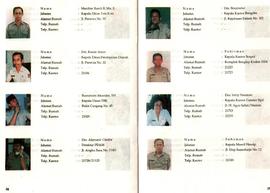 Data Nama dan Foto Anggota DPRD Kotamadya Daerah Tingkat II Bukittinggi Masa Bhakti 1987-1992